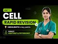 Unit 1:Cell Bsc nursing 1st year | Anatomy and Physiology | Bsc Nursing |