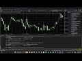 Tinga Tinga EA MT5 Review – Automated Scalping & Trend Trading Analysis