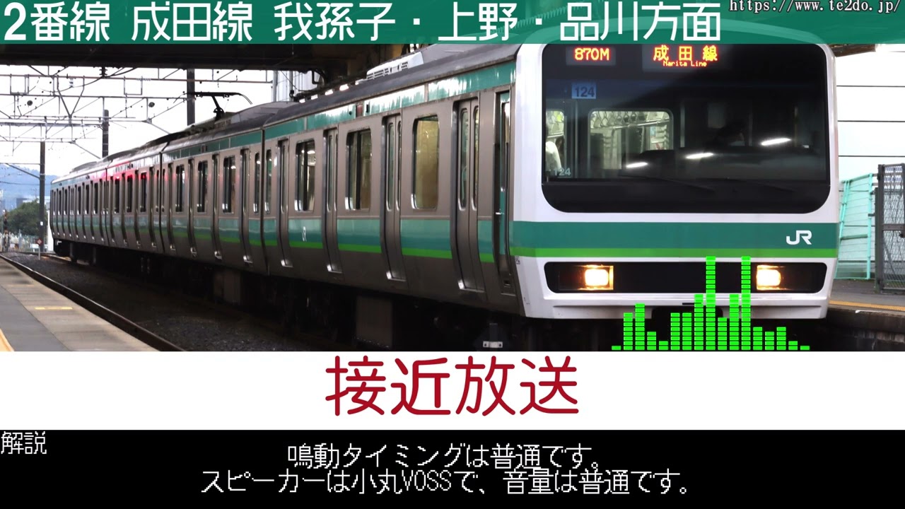 布佐駅自動放送集