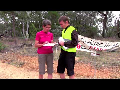 Orienteering - How To Read The Map
