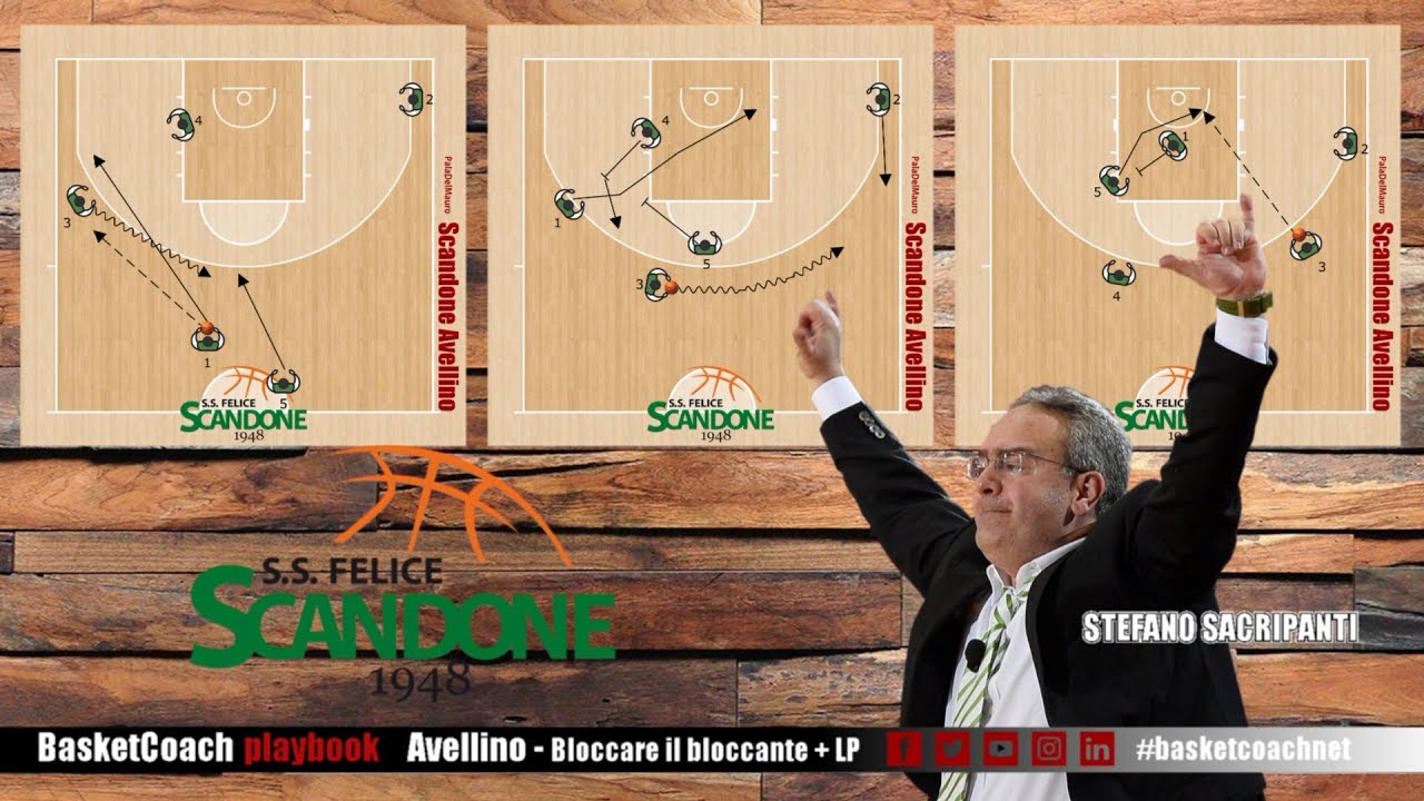 Basket Coach: Bloccare il bloccante + LP