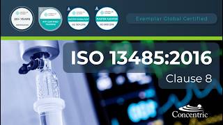 ISO 13485 Clause 8 explained, 12 Tools™ enabled