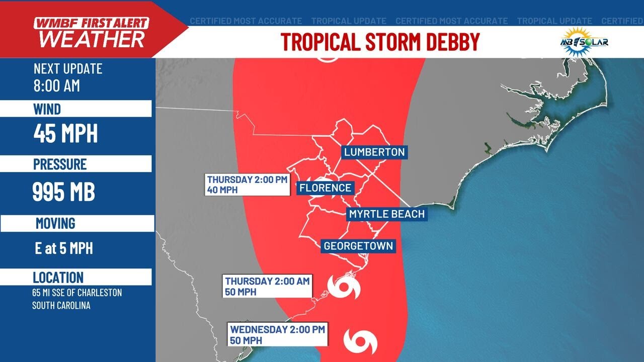 FIRST ALERT WEATHER DAY: More heavy rain, flash flooding expected today ...
