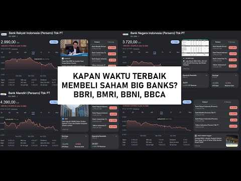 Kapan Waktu Terbaik Beli Saham Big Banks BBRI, BMRI, BBCA, BBNI (Mei 2026)