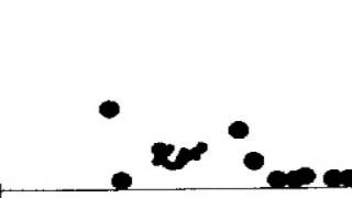 Flipnote Hatena: Dogeball