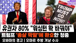 80% of Voters: “Washington Needs a Major Overhaul” | Crowd Cheers Trump’s Inflammatory “Execution”