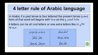 Sarf Diaries-4 letter rule