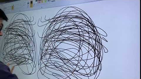 WiViTouch touch foil test