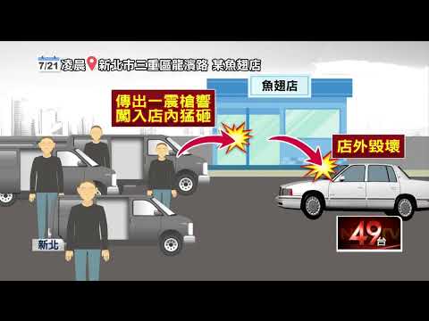 惡煞凌晨突襲！ 「虛擬貨幣糾紛」10人猛砸轎車還開槍