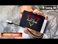 PLAY ZONE SSD 1TB - New Retro Game Console ( 16191 Video Games 80+ Emulator Console )