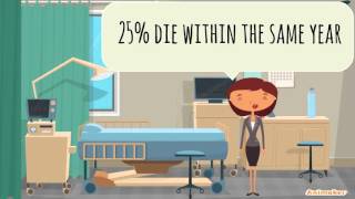 Falls in Older Adults