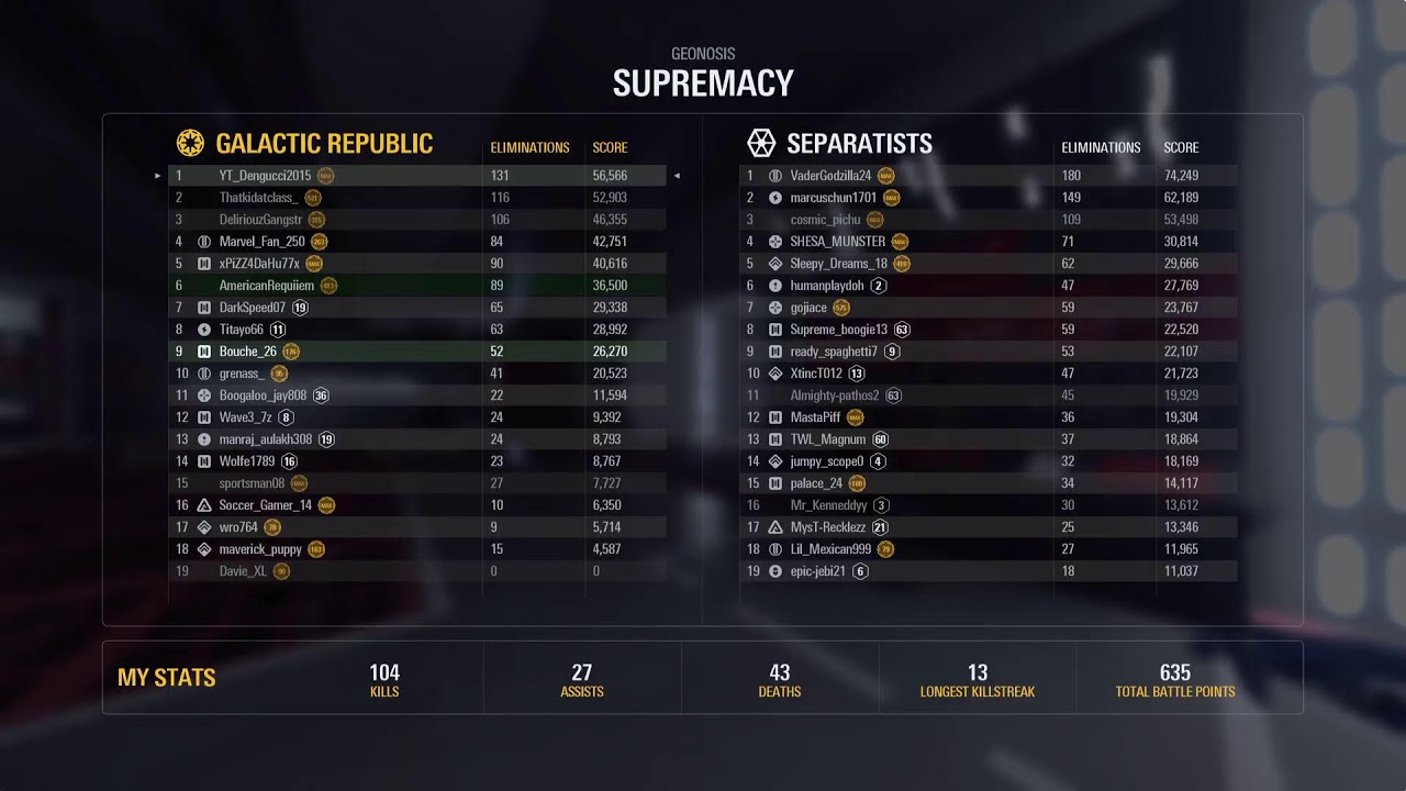 DENGUCCI LIVE | Star Wars Battlefront 2