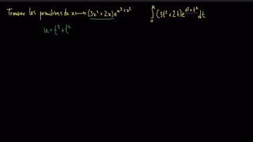 Intégration par changement de variable
