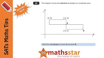 Key Stage 2 SATs Question - Coordinates