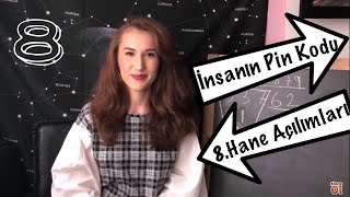 Pin Kodu Hesaplama  Kiilik Analizi  nsann Pin Kodu 8 Hane