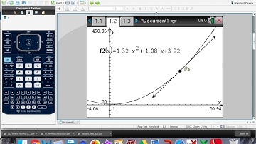 Tangents and Gradients on TI-Nspire Graphs