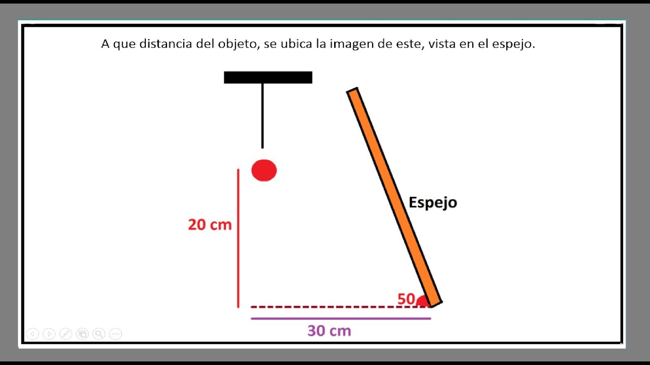 Espejos planos /óptica Geométrica YouTube Espejos planos /óptica Geométrica YouTube
