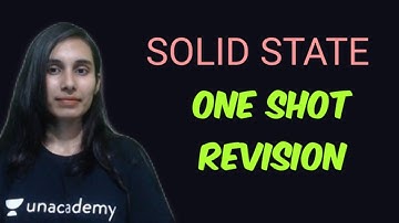 Solid State | One Shot Revision || IIT JAM | NET | GATE