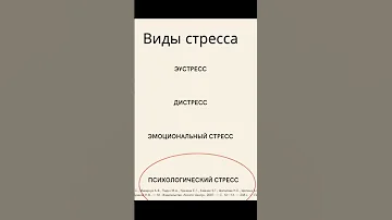 Психологический стресс Homo Sapiens #стресс #психология #эустресс #дистресс #нейропсихология