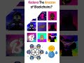 Kadena is Amazon of Layer 1 Blockchain’s #short
