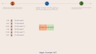 Regex Find and Replace - The Clock Time  Problem