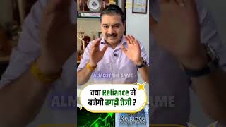 GIFT Nifty Turns Bullish! Is Reliance Ready for a Massive Breakout? | Anil Singhvi