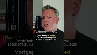 Is the Chattanooga Housing Market Crashing? (Oct 2026)