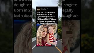 After Losing Her Son To Cacer In 2020 Spanish Actress Ana