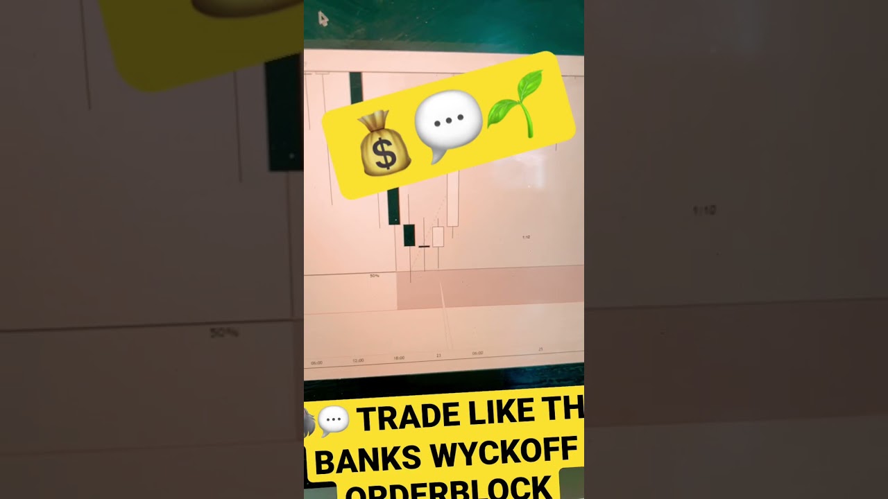 WYCKOFF SMART MONEY CONCEPTS | RESOURCES IN THE DISCORD 🟣 
