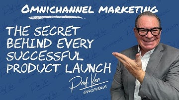 The Secret Behind Every Successful Product Launch 🔥 | Product Strategy 101 | @ProfKenUS
