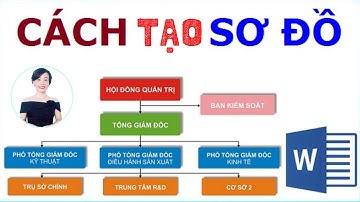 Cách tạo sơ đồ tổ chức cực nhanh trong Word | Nguyễn Huệ