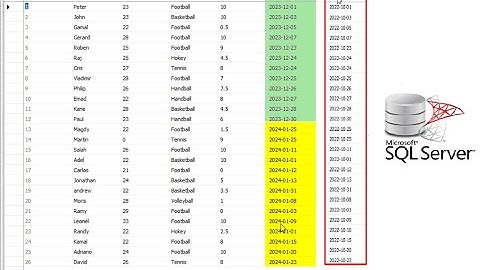 How do you UPDATE multiple values at once with condition in SQL Server