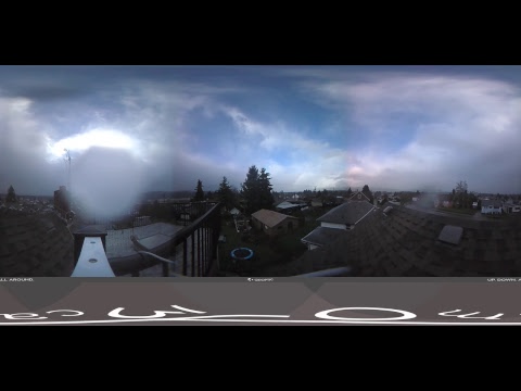 Live Alberniweather Outdoor 360º Webcam