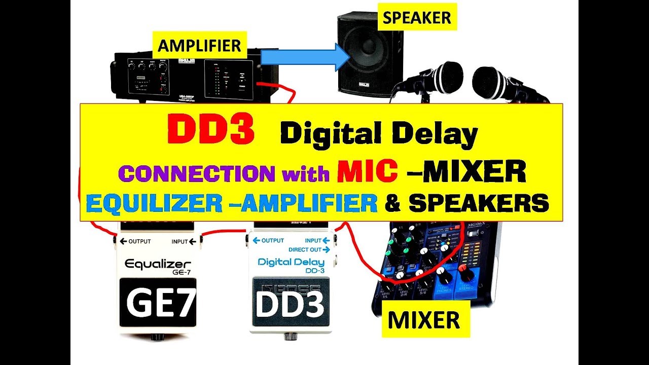 DD3 CONNECTION WITH MICROPHONE MIXER EQUALIZER AMPLIFIER & SPEAKERS