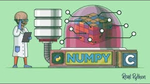 Python Crash Course, 3rd Edition: (Tutorial: Two) (Navigator: Aidan Roberts) (Topic: Data_Science).