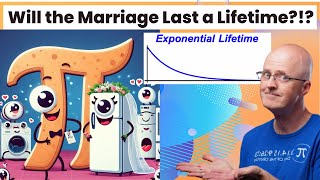 CALCULUS & REFRIGERATORS...WHO KNEW! Probability Model (Exponential Distribution Lifetime)