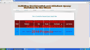 Building Confidential and Efficient Query Services in the Cloud with RASP Data Perturbation