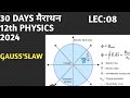 GAUSS'S LAW
