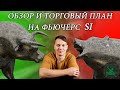 Утренний обзор и торговый план на рубль/доллар 13 июля 2022 г.