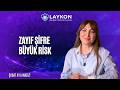 Şubat Ayı Analizi | Şifre Değiştirme Günü: Şifre Güvenliğinde Doğru Adımlar