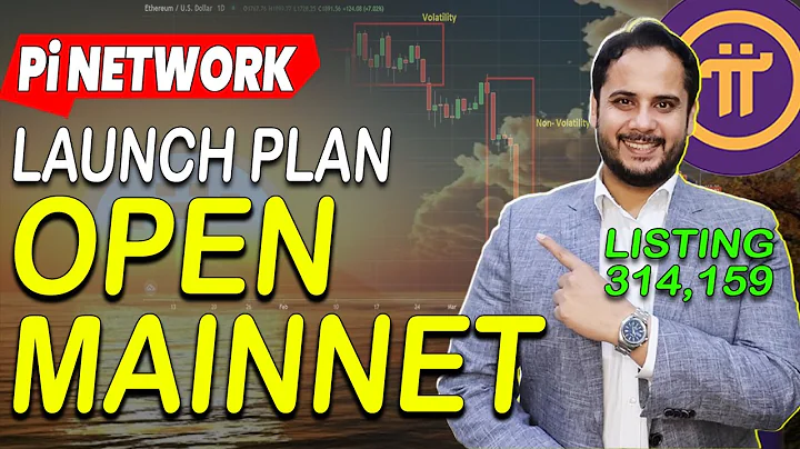 Pi Coin Listing | Pi Network Mainnet Launch | Pi Network KYC & Migration | Sell Pi Coin|Pi Coin News