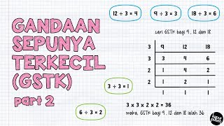 Gandaan Sepunya Terkecil (GSTK) - Part 2