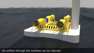 Fluventum - a combined wind and wave energy converter screenshot 3