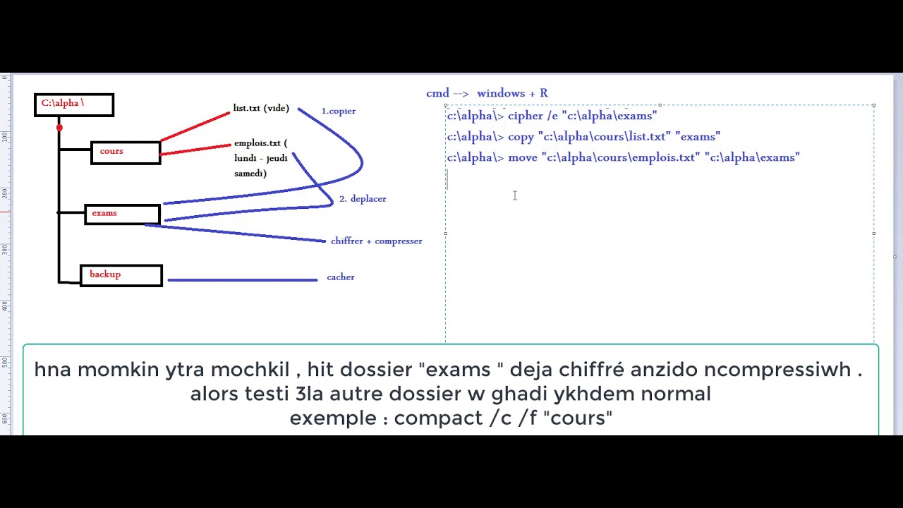 Tsdi B Darija Cmd Command Windows Exercice Corrige Pratique Youtube