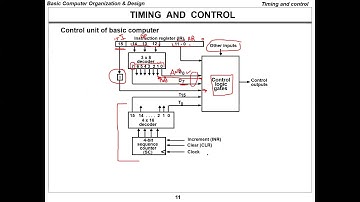 Lecture 8 chapter 5  - computer organization and design - JUST university