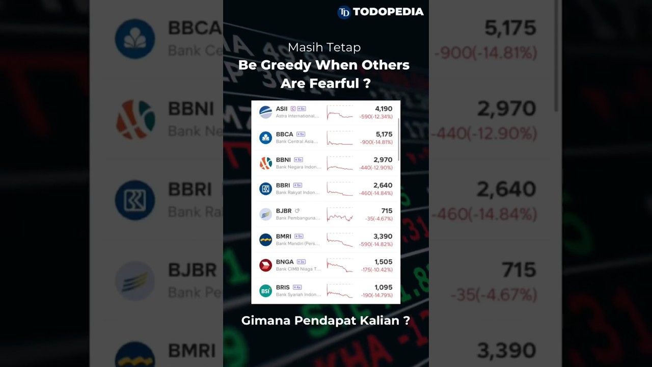 Masih Tetap Be Greedy When Others Are Fearful dalam Investasi Saham ? #investasisaham #saham