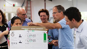 Kaizen, Continuous Improvement, and Lean Manufacturing. How can we learn this together?