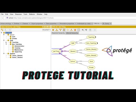 Protege Tutorial