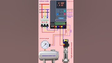 VFD PID Constant Pressure Water Supply Solution | Complete Wiring diagram #vfd#wiringdiagram