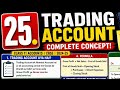 25. Trading Account Kaise Banaye? Easy Explanation with Format in Hindi.